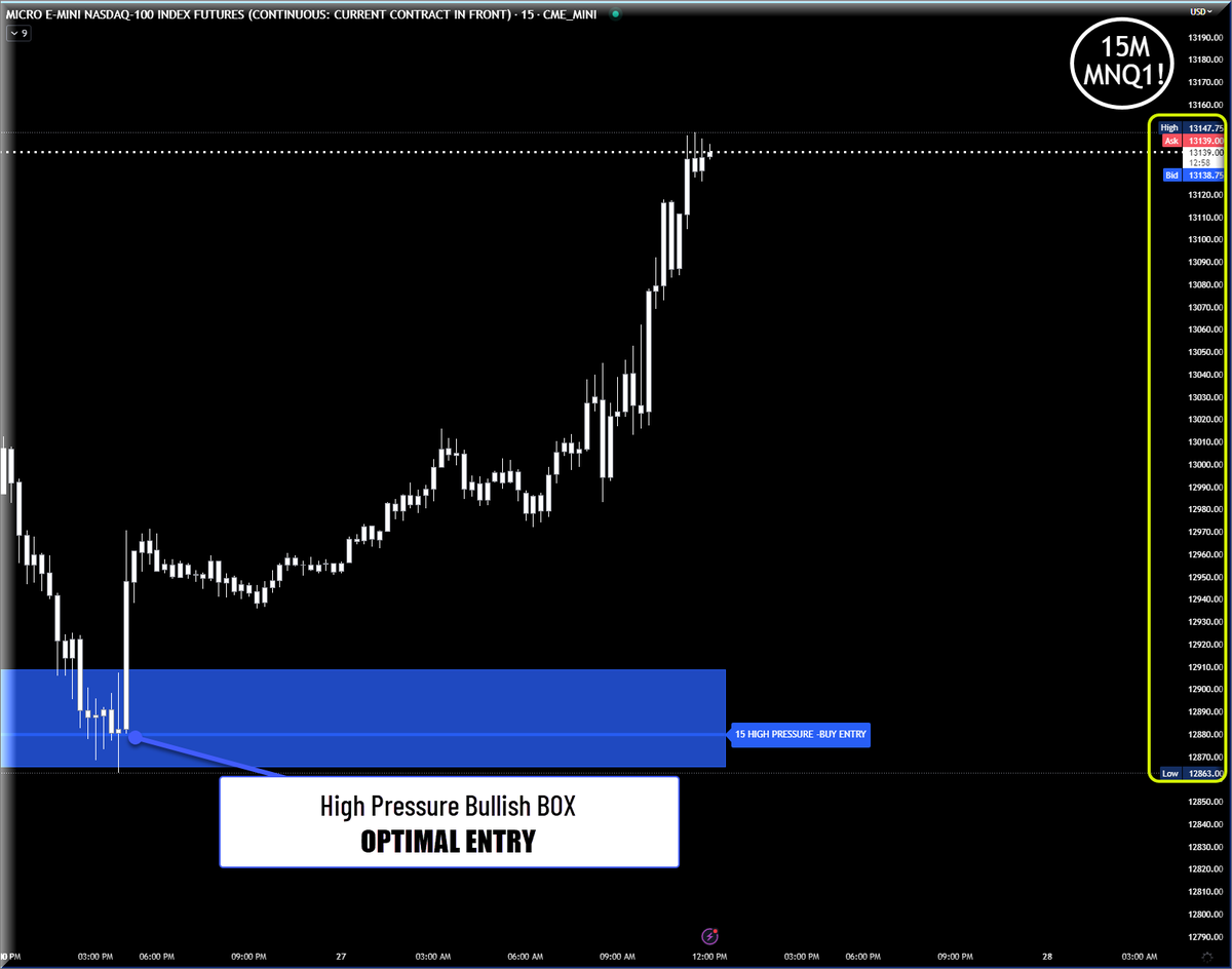 blackflagfuture's tweet photo. Nasdaq Optimal Entry -Bullish Pressure Box.
#tastylive #ES500Futures #NASDAQ #Russell #TastyWorks #TradingView #Thinkorswim #Tradovate #NinjaTrader #TDAmeritrade #Schwab #FuturesTrading #DayTrading #SwingTrading #TechnicalAnalysis https://t.co/W4IphW9Gsi