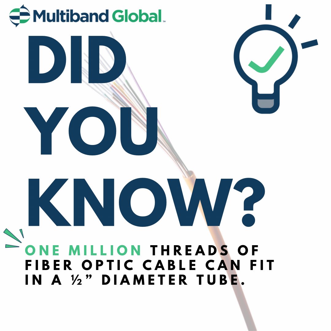 MultibandGlobal's tweet image. Fun Fact about Fiber! #mbginstallers #stayconnected #goodservice #mbg $MBGH