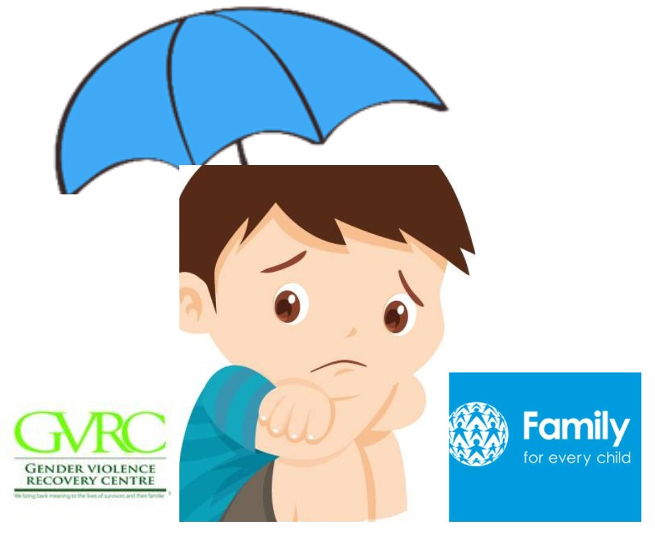 Gvrckenya's tweet photo. Boys who have experienced sexual abuse may feel scared, ashamed, or confused. Let's create a safe space for them to talk and get the help they need.
#FocusOnRaisingAwareness
#providesupportforsurvivors 
#EncourageReporting 
#EducateThePublic https://t.co/zXpnKEho3u