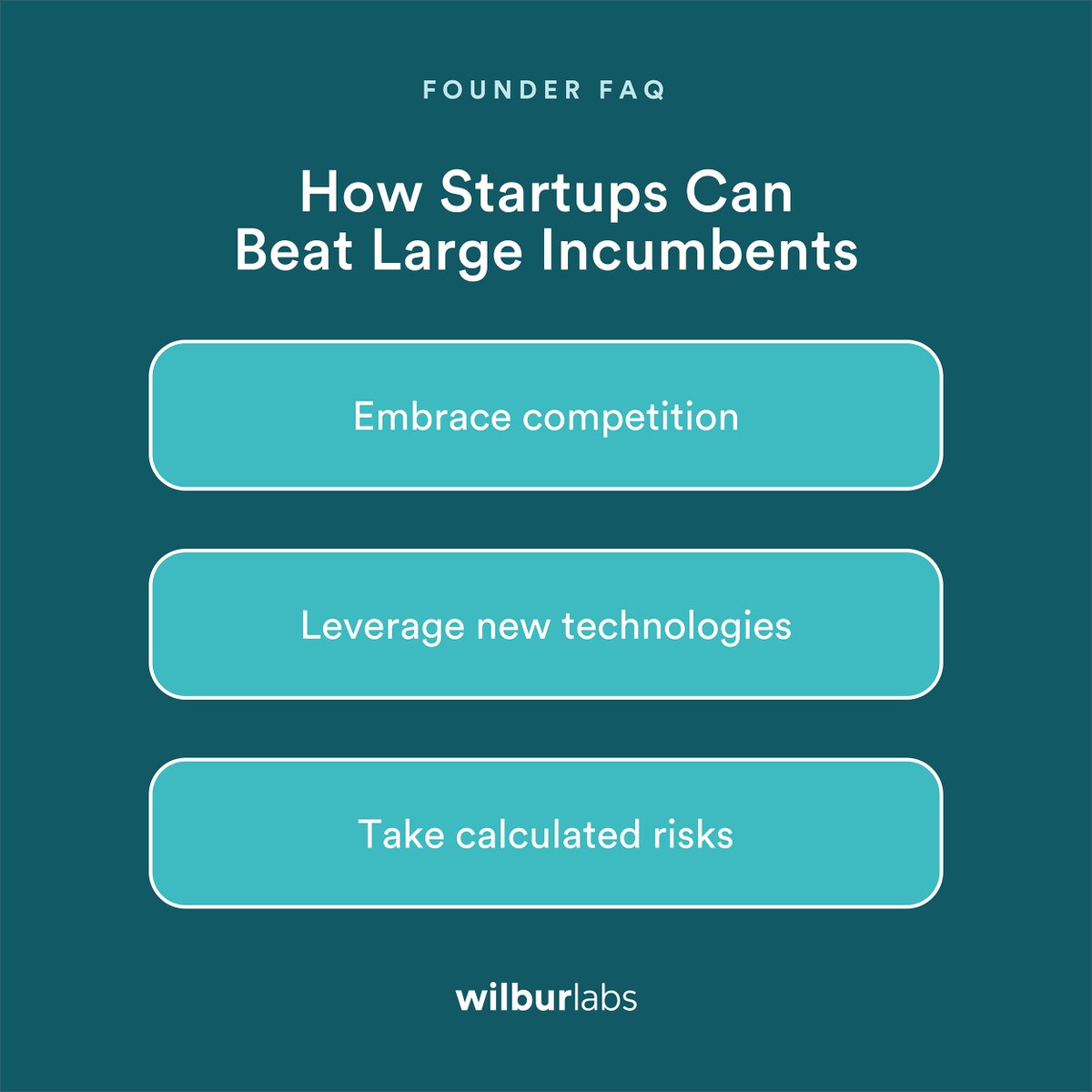 wilburlabs's tweet photo. First to market companies rarely win. There is plenty of opportunity in a crowded space, if you have a better solution. Watch our #FounderFAQ video to learn more about why competition is a good thing ➡️ https://t.co/af3QWBc8mi https://t.co/6XTBroPqRZ