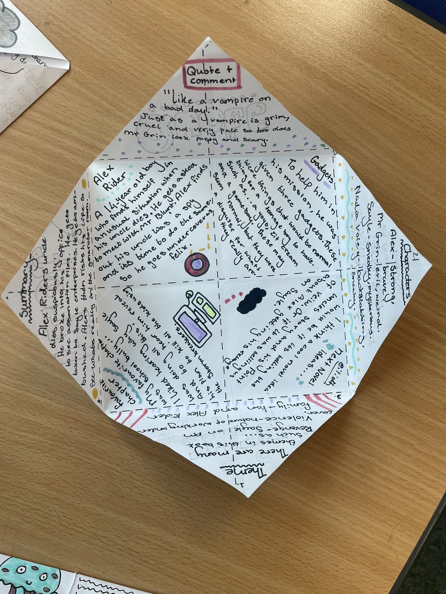 MissRussellEng's tweet image. 2B3 have worked so hard on the ‘fortune teller’ critical posters they’ve created based on our class novel ‘Stormbreaker.’ Had to make a window display out of their hard work so everyone can view it 😍! @QAHS_English