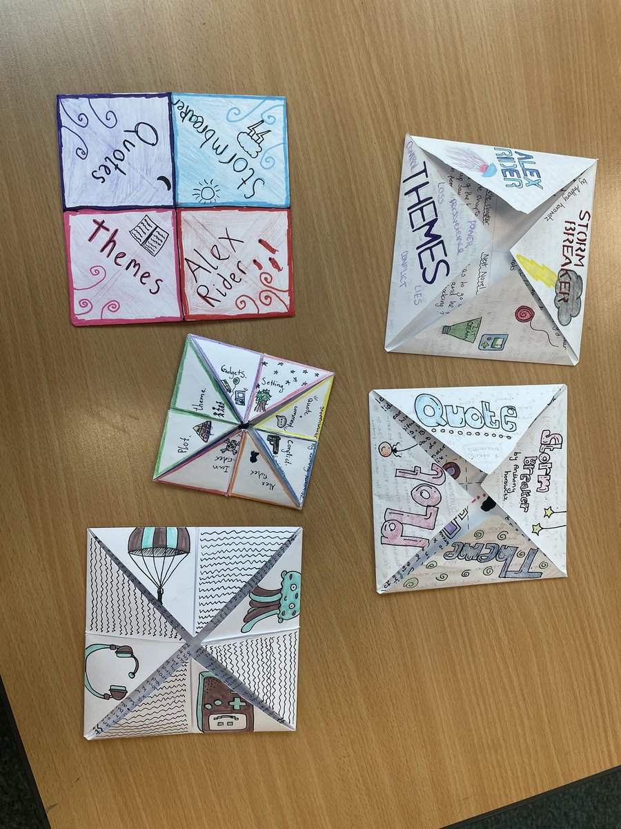 MissRussellEng's tweet image. 2B3 have worked so hard on the ‘fortune teller’ critical posters they’ve created based on our class novel ‘Stormbreaker.’ Had to make a window display out of their hard work so everyone can view it 😍! @QAHS_English