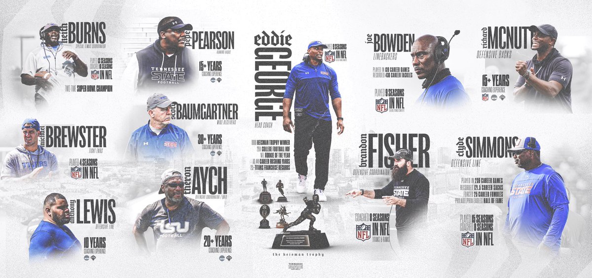 Tennessee State Football Recruiting tweet media