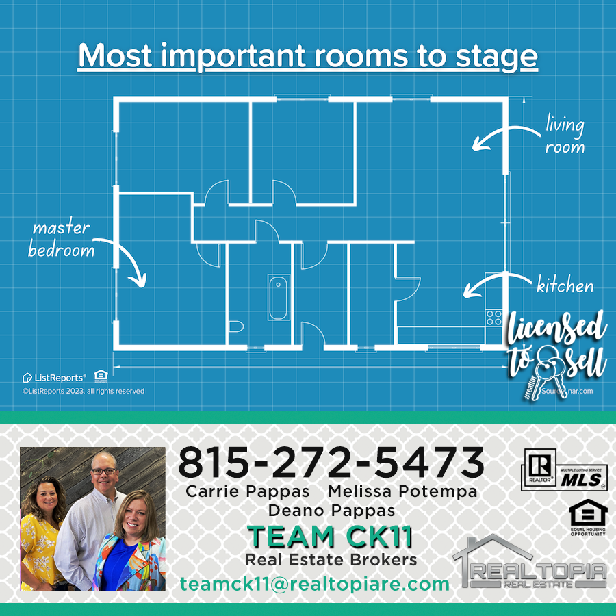 Ck11Team's tweet photo. Looking to sell or buy your home? Call Carrie Pappas and her team make real estate less complicated. Call 815-272-5473 #teamck11 #realtopia #happyhoming #sellwithteamck11 #buywithteamck11 #lesscomplicatedrealestate https://t.co/h0reo1dBLS