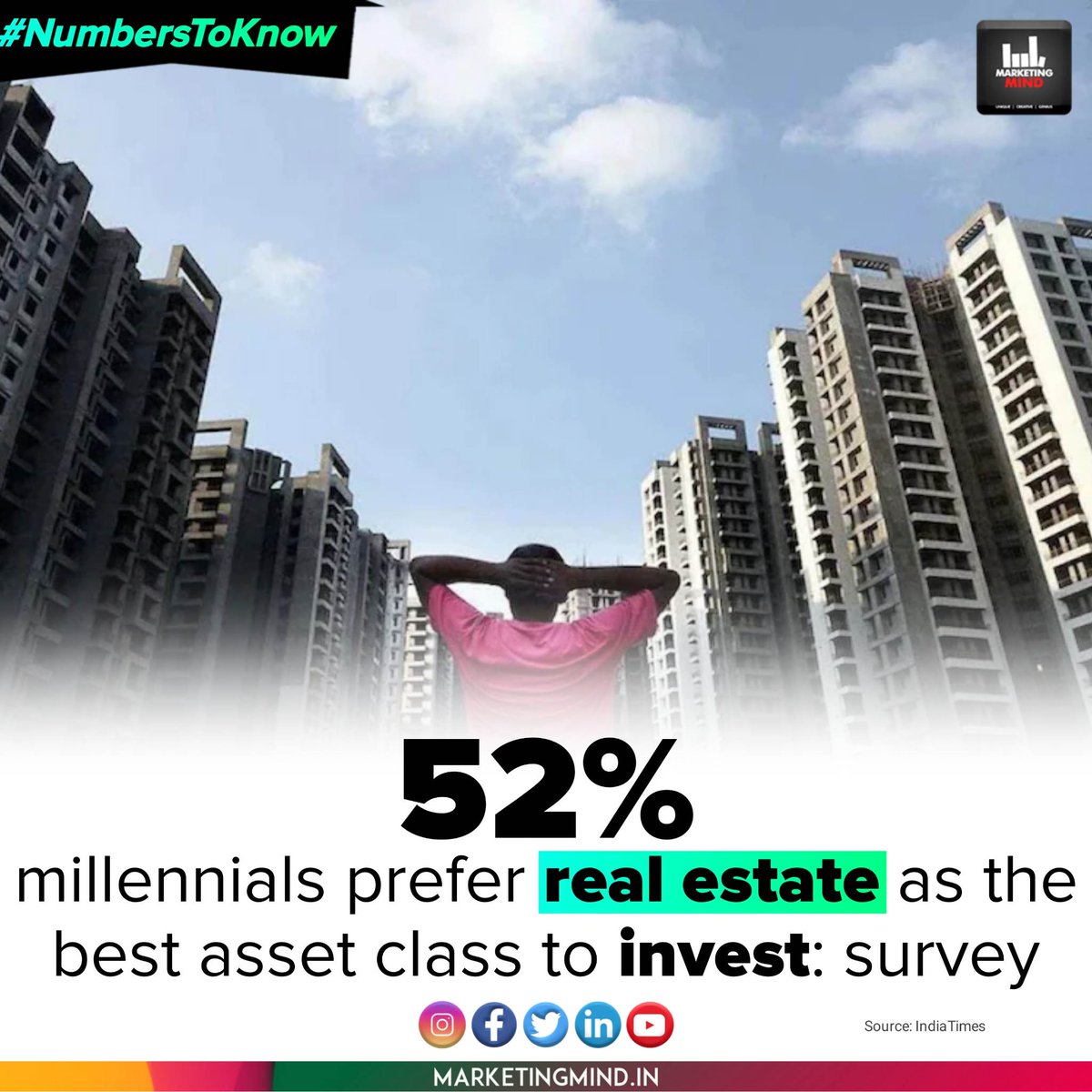 MarketingMind_'s tweet image. While 30% of Generation X and 11% of Generation Z prefer real estate as the best asset class, revealed a survey by Confederation of Indian Industry (CII) and real estate firm Anarock.

#MarketingMind #NumbersToKnow #RealEstate #WhatsBuzzing