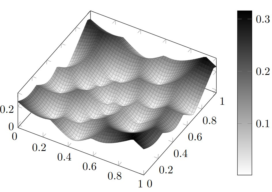 Chris__Hirsch's tweet photo. What is the most likely reason that for observing a Betti number much smaller than you expected? With D. Willhalm, we answer this question in the sparse regime via large deviation theory: https://t.co/fKBhW9N70B https://t.co/5rwTHFyXHT