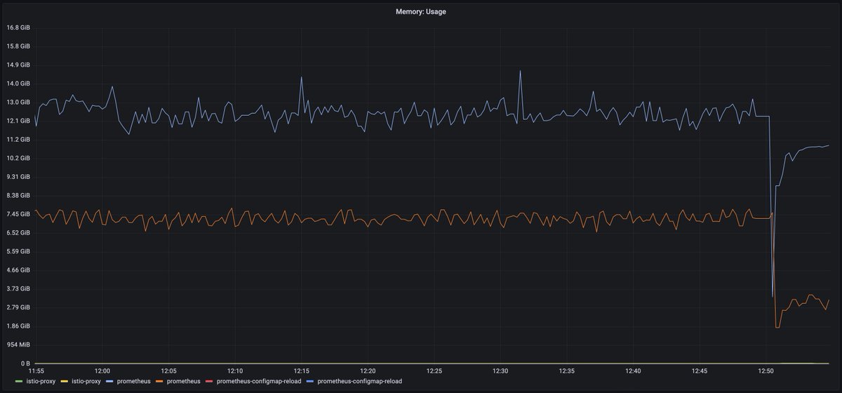 Karl 🪫 tweet media