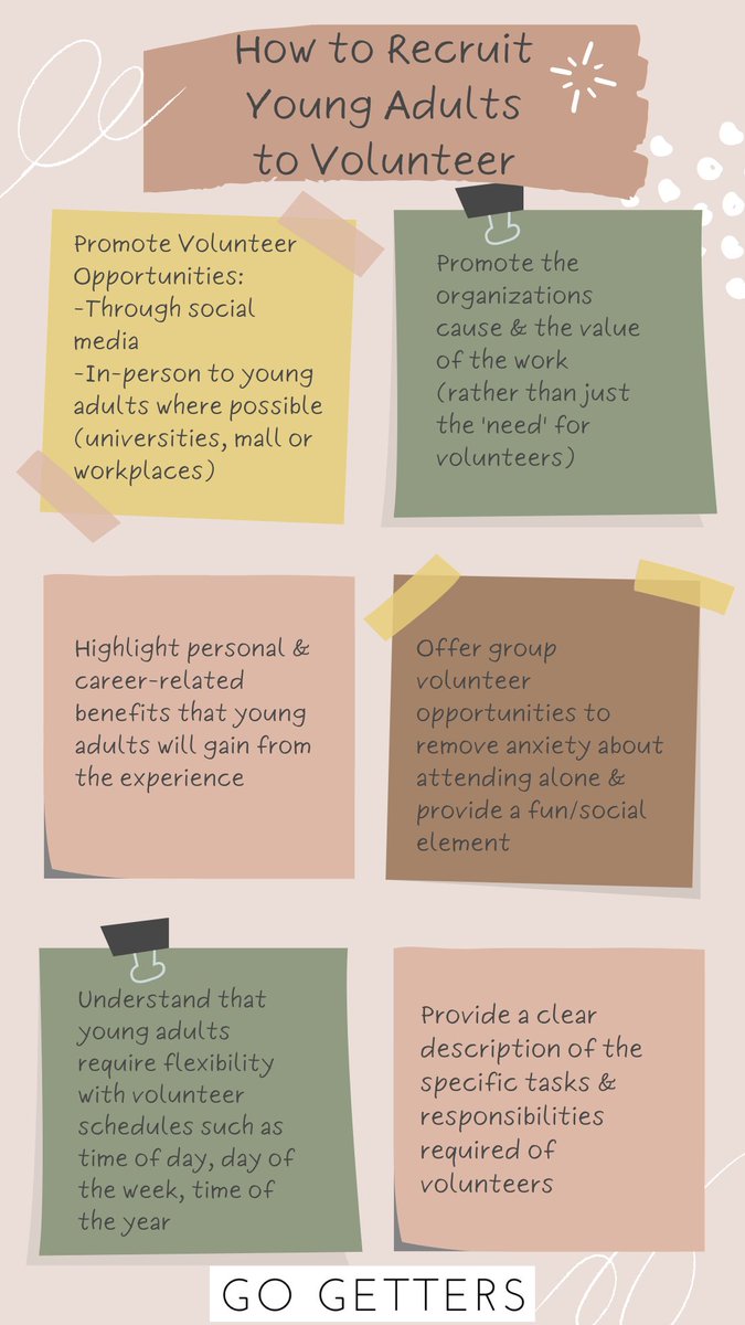 Go Getters NL tweet media