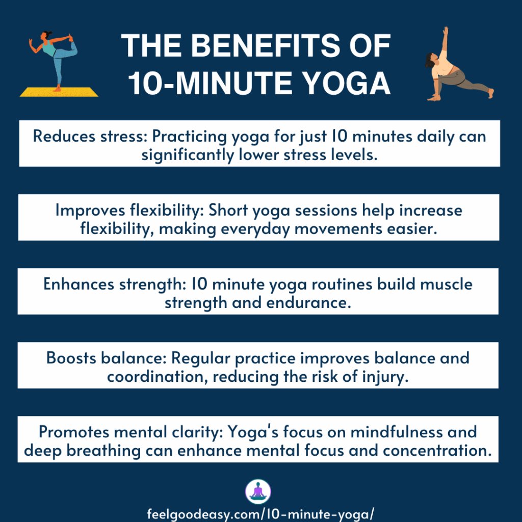 FeelGoodEasyCom's tweet photo. #10MinuteYoga #YogaPractice #DailyYoga #YogaForWellness #YogaBenefits #StressRelief #Mindfulness #YogaForBeginners #YogaRoutine #YogaEveryday
10 Minute Yoga: Transform Your Life with a Quick, Daily Practice
Read More: https://t.co/VWUWmJwfeh https://t.co/7ZvBLaoWFu