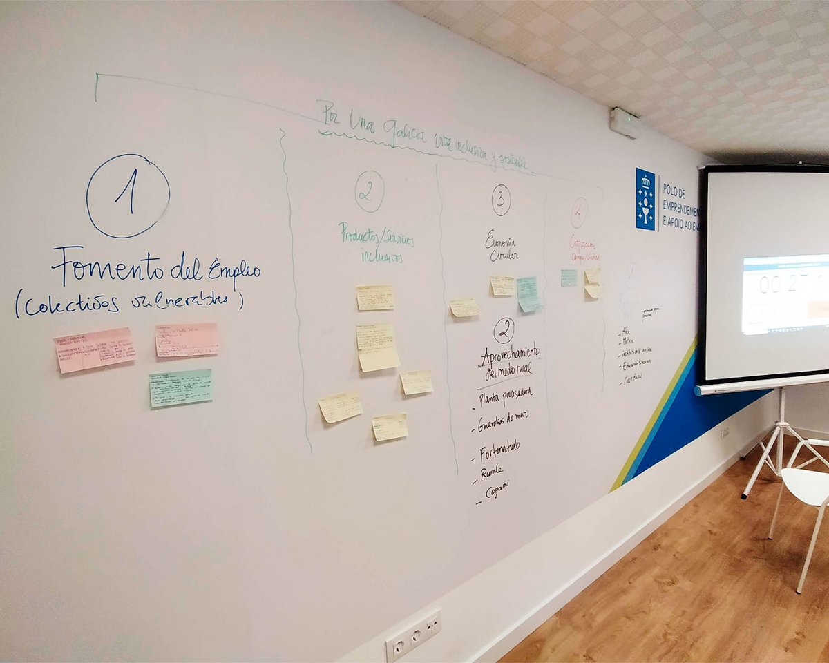 rr_fundacion's tweet image. Esta semana han llevado a cabo las dos primeras jornadas presenciales en nuestro espacio de #LaModaRuralLab, en Silleda, donde han empezado a trabajar para compartir sus ideas de emprendimiento, generar sinergias y colaborar entre ellas 🤝