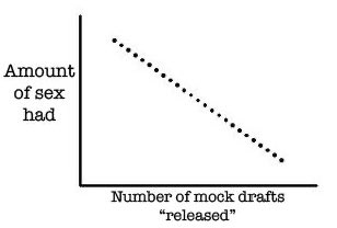 REFLOG18's tweet photo. The only real truth about Twitter “NFL Draft experts” https://t.co/jfk7VnBccj