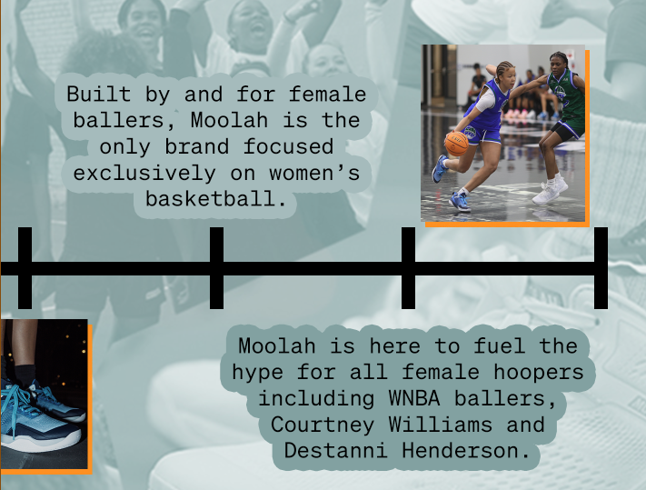 WBHOF's tweet photo. @wbhof 🤝 @moolahkicks
We are so excited for this partnership with the #1 in Women's basketball brand🔥🏀
Swipe ⬅️ to learn more about the evolution of Moolah Kicks
#WBHOF #MoolahKicks #HonorCelebratePromote #InductionCeremony2023 https://t.co/kGGiyYo0iT