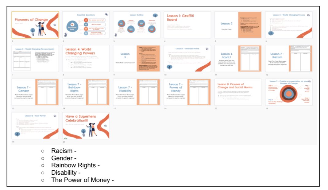 In this unit, the children will read “The Power Book”.

These second graders will be learning about sexism, racism, and homophobia from this book.

Frequently bought together off Amazon: 
-Stamped (for kids) - Ibram Kendi
-This Book is Anti-Racist

<a href="/4TiffanyJustice/">Tiffany Justice</a> <a href="/Moms4Liberty/">Moms for Liberty</a>