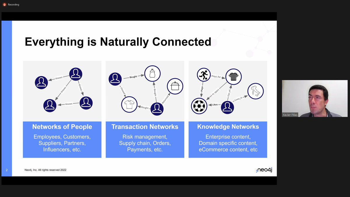AIAfricaNetwork's tweet image. Now Xanier Pilas @neo4j presenting during our "Graph Data Science Overview" webinar. Join us! #GraphDataScience
rainafrica.org/2023/03/22/rai…