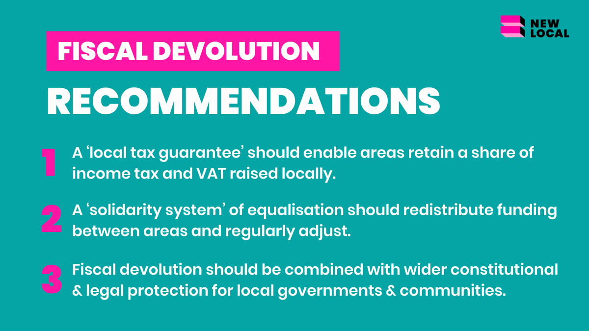 wearenewlocal's tweet photo. Our centrally-managed system of short term, fragmented funding pots is failing to deliver for local areas, & the prospect of greater fiscal devolution is rising up the agenda.
Our new report sets out key recommendations for making #FiscalDevo work ⬇ https://t.co/Y8ibC1jkE4 https://t.co/PR8JAUoAFY