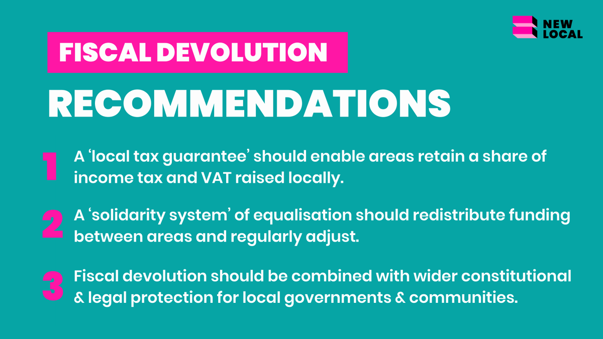 Our centrally-managed system of short term, fragmented funding pots is failing to deliver for local areas, & the prospect of greater fiscal devolution is rising up the agenda.

Our new report sets out key recommendations for making #FiscalDevo work ⬇ newlocal.org.uk/articles/fisca…