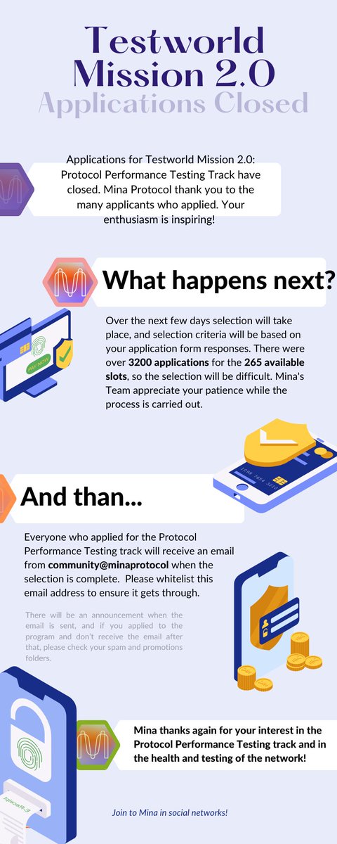 foxterblan's tweet photo. Follow the news in the official discord so you don't miss notifications about sending letters👇
https://t.co/KNPZNoPDN8

@MinaProtocol #Testworld https://t.co/l20sfO1nQ1