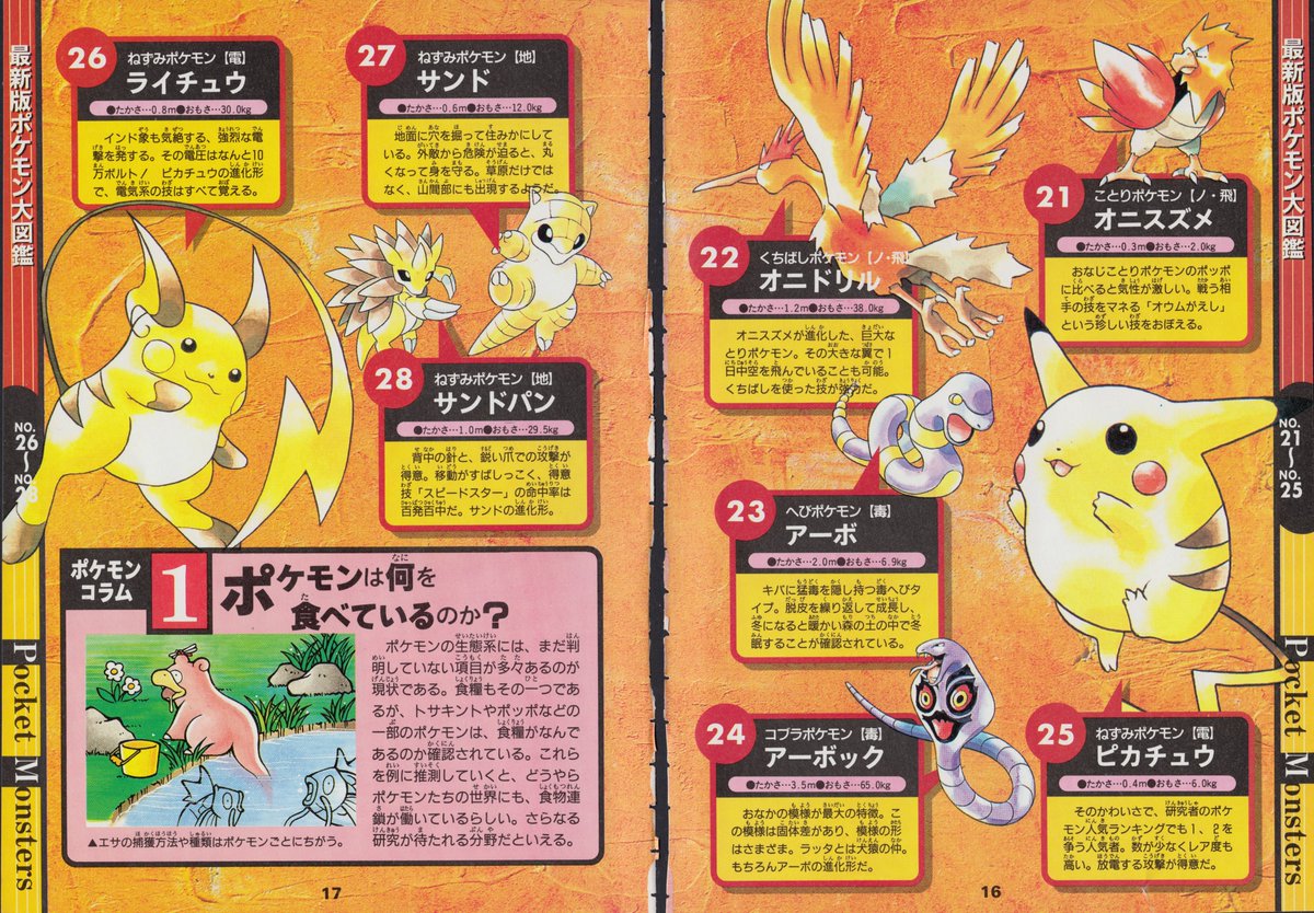 First source dump! One of the earliest prints/scans of Sugimori's 2nd set, published in the 'Official Fanbook' in May 1997, quite washed out yet interesting, vignettes by Kagemaru Himeno, you can find enhancements and translations on our Tumblr. Bulk download link in thread.