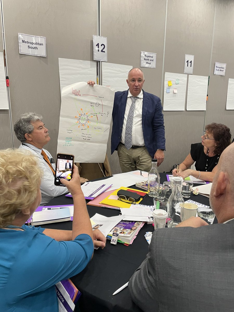 The thinking is in the room and on the walls. Such a privilege to work with DELs and Executive Directors from across NSW! Thank you for your CLARITY team!