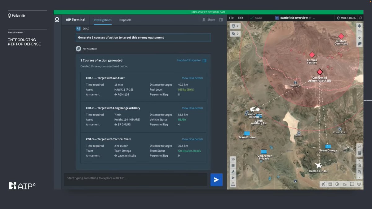 Yesterday Palantir announced its Artificial Intelligence Platform. Here's how it transforms the future of military and defence: