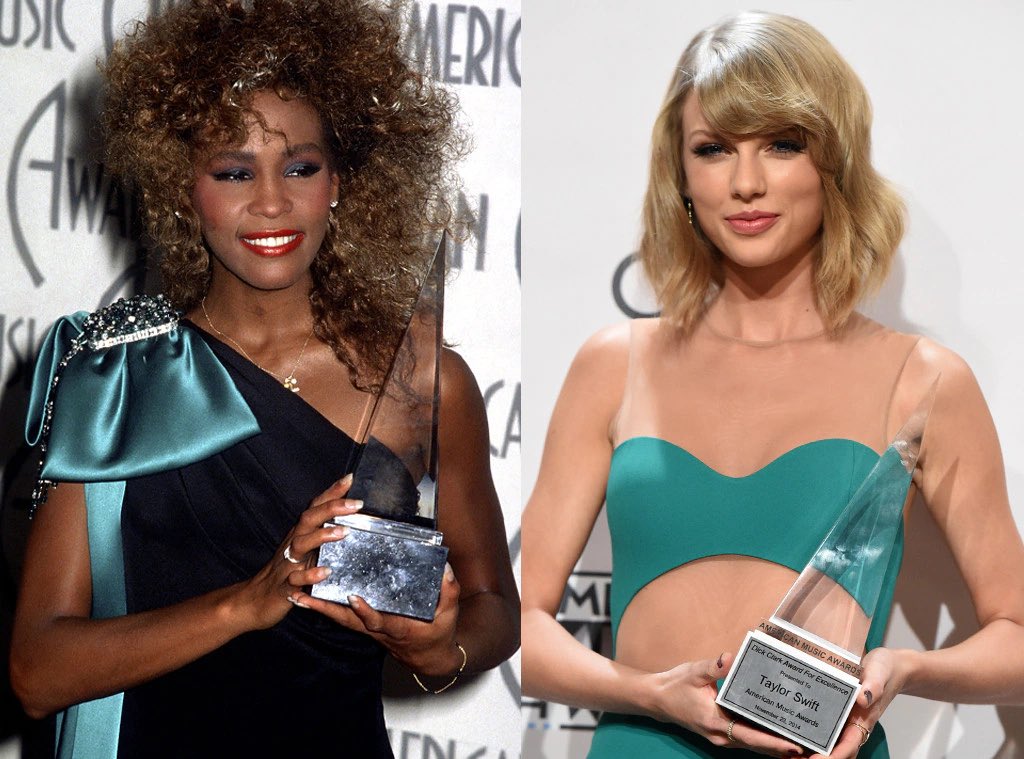 Whitney Houston and Taylor Swift are the two most searched artists in the US this week.