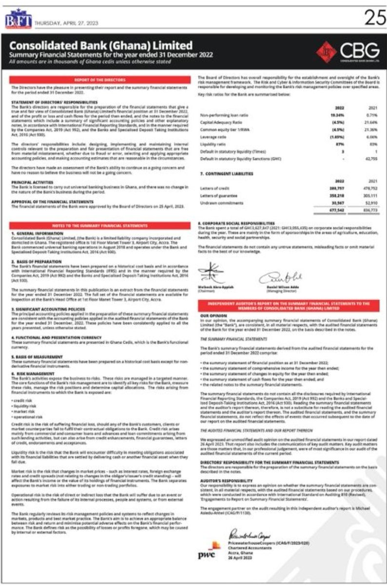 BBSimons's tweet image. CBG, a kind of bridge bank set up by govt of Ghana to acquire assets &amp;amp; liabilities of collapsed insolvent banks in 2018 has been hit badly by the DDEP. Its capital adequacy ratio has moved from +15.98% to -4.5%. By law, its owner, the govt, should recapitalise it immediately.