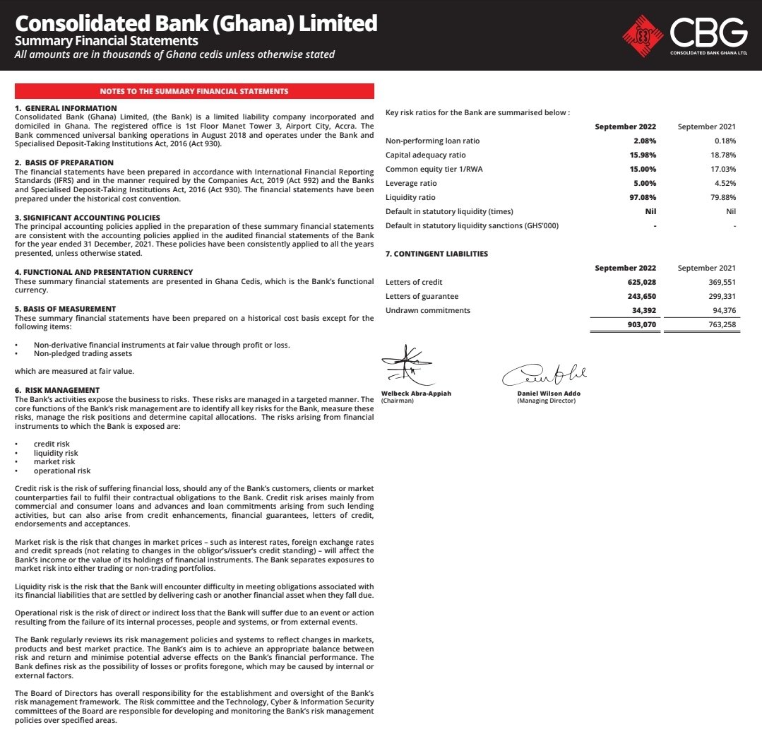 BBSimons's tweet image. CBG, a kind of bridge bank set up by govt of Ghana to acquire assets &amp;amp; liabilities of collapsed insolvent banks in 2018 has been hit badly by the DDEP. Its capital adequacy ratio has moved from +15.98% to -4.5%. By law, its owner, the govt, should recapitalise it immediately.