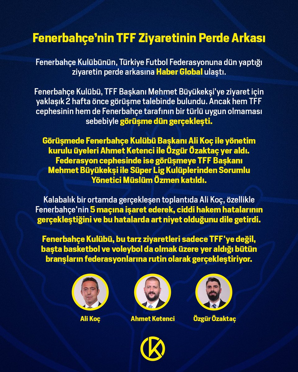 noktabet Fenerbahçe Kontra Kuponu
