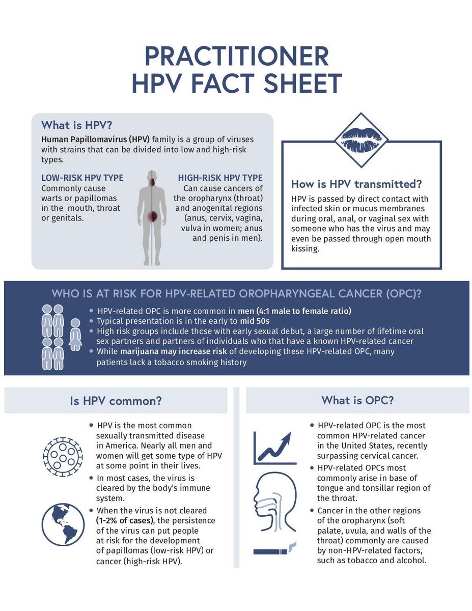 VELscope's tweet photo. It’s time to get comfortable discussing HPV

If the public is going to be educated and aware of HPV and its association with head and neck/oropharyngeal cancer, it will need to come from dental professionals. 

If you are uncomfortable or lack... https://t.co/YzkroMHOzJ https://t.co/R0ByLbQF71