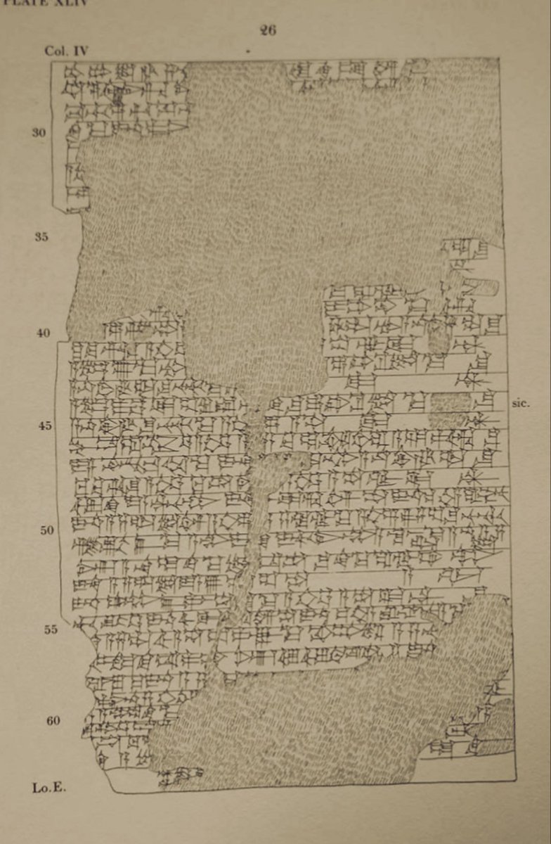 メソポタミアを作った人は何ですか?