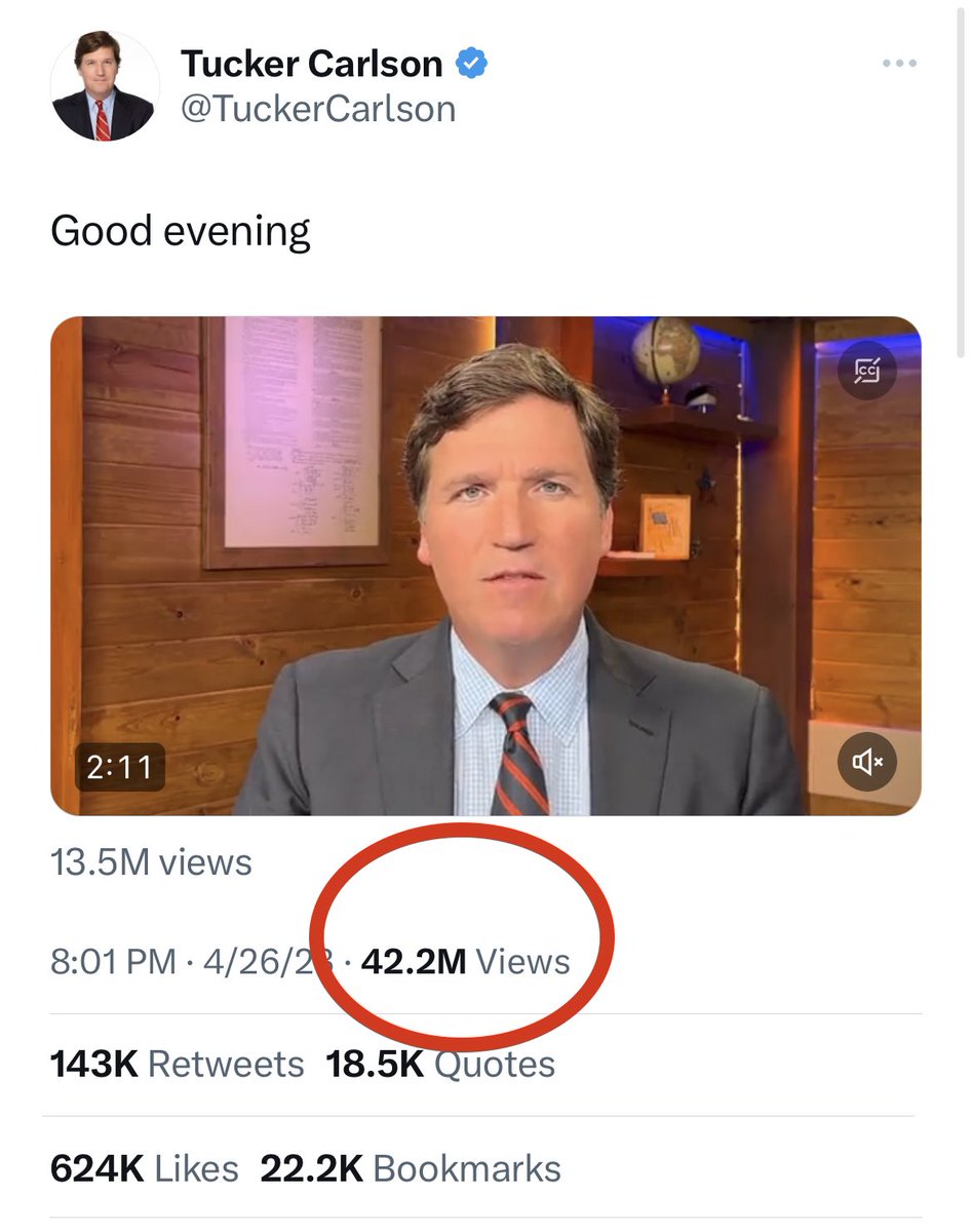 bennyjohnson's tweet image. Tuckers Twitter Video now has 42M views.

His average viewership on Fox News was 3M. 

That means Tucker’s first crack at making his own content outside corporate censorship delivered 15x the viewers.

Tucker is an animal. 

This is the end of cable news as we know it.
