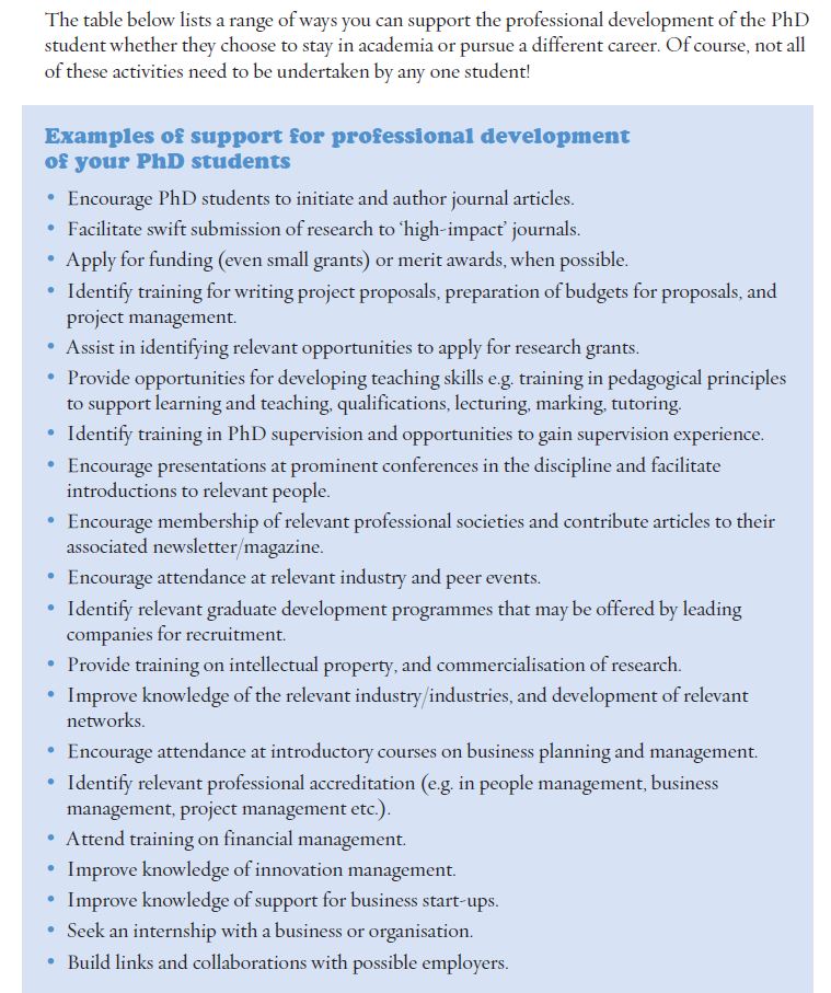 #PhDSupervision: The table below lists a range of ways you can support the professional development of the #PhD student. From Supervising PhD Students. buff.ly/2u7g4s8  #PhDchat #ECRchat #postdoc #PhDForum #academictwitter