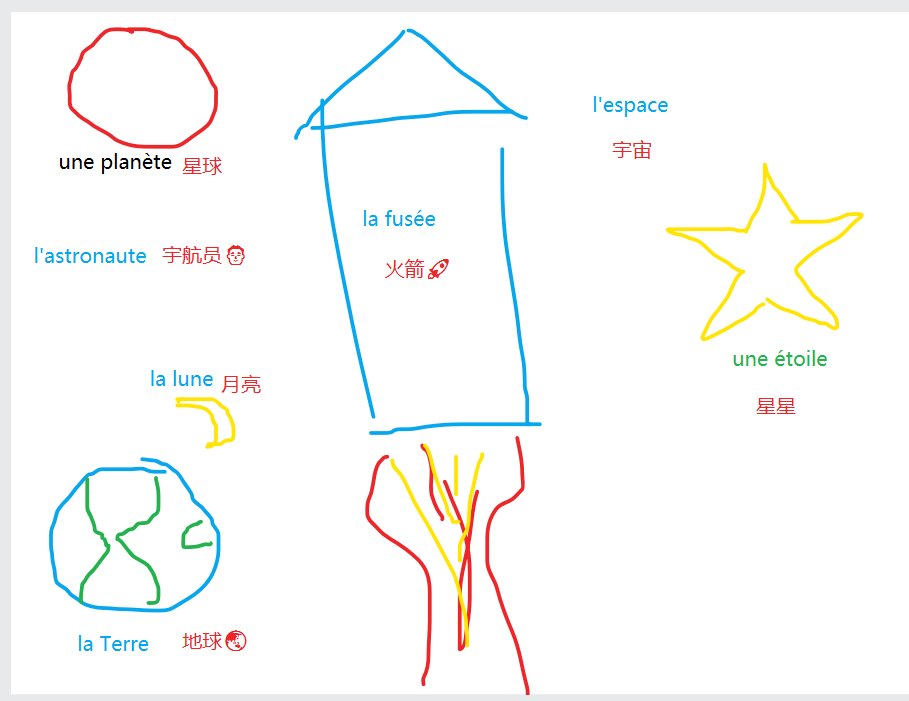 Fantoumi's tweet image. French class for one of my Chinese students, today we talked about space 🚀🐶🧑‍🚀✨
I&apos;m thinking about offering a weekly 🇫🇷 class for people who subscribe, would you be interested in that ? #Frenchclass #Doge