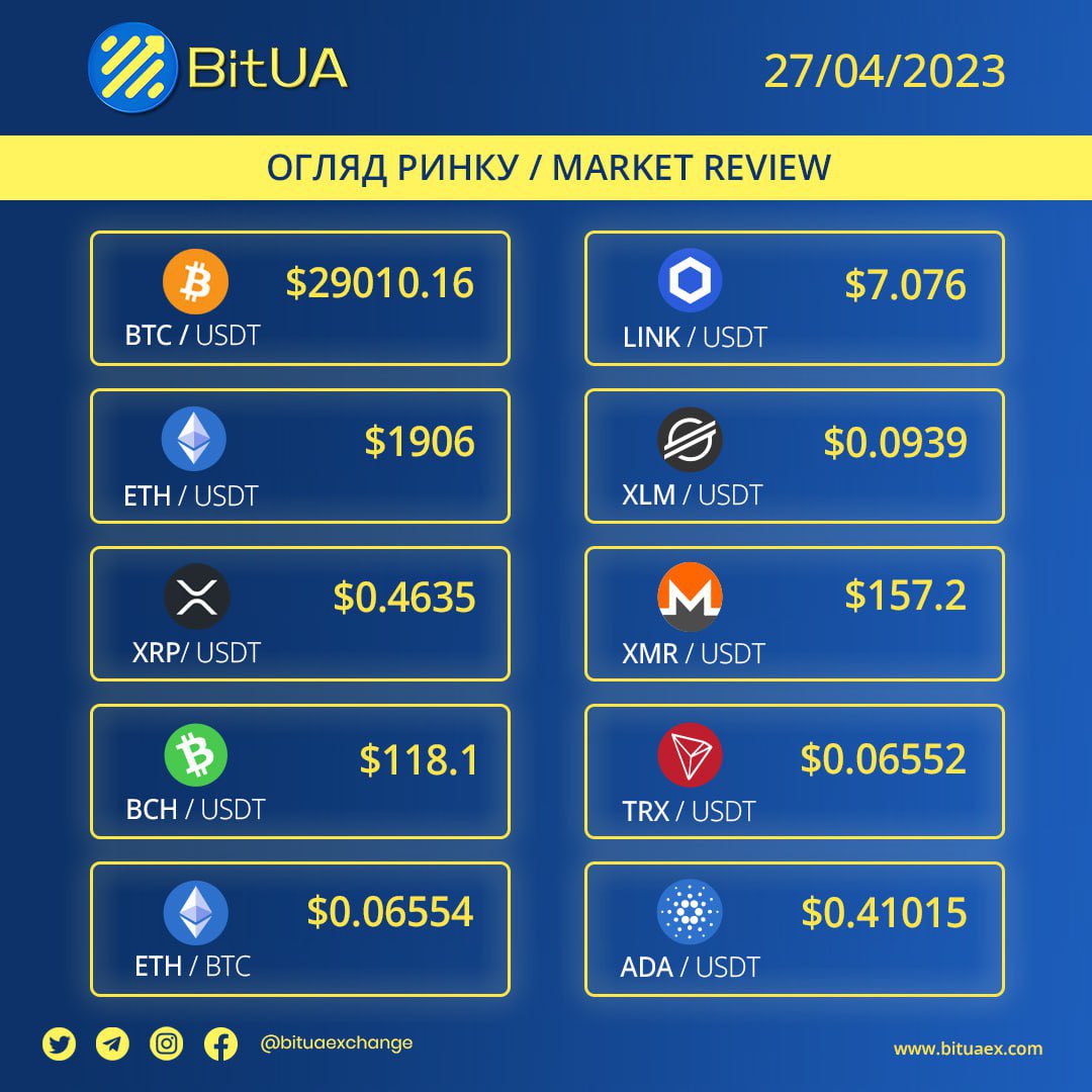 BitUA 🇺🇦 tweet media