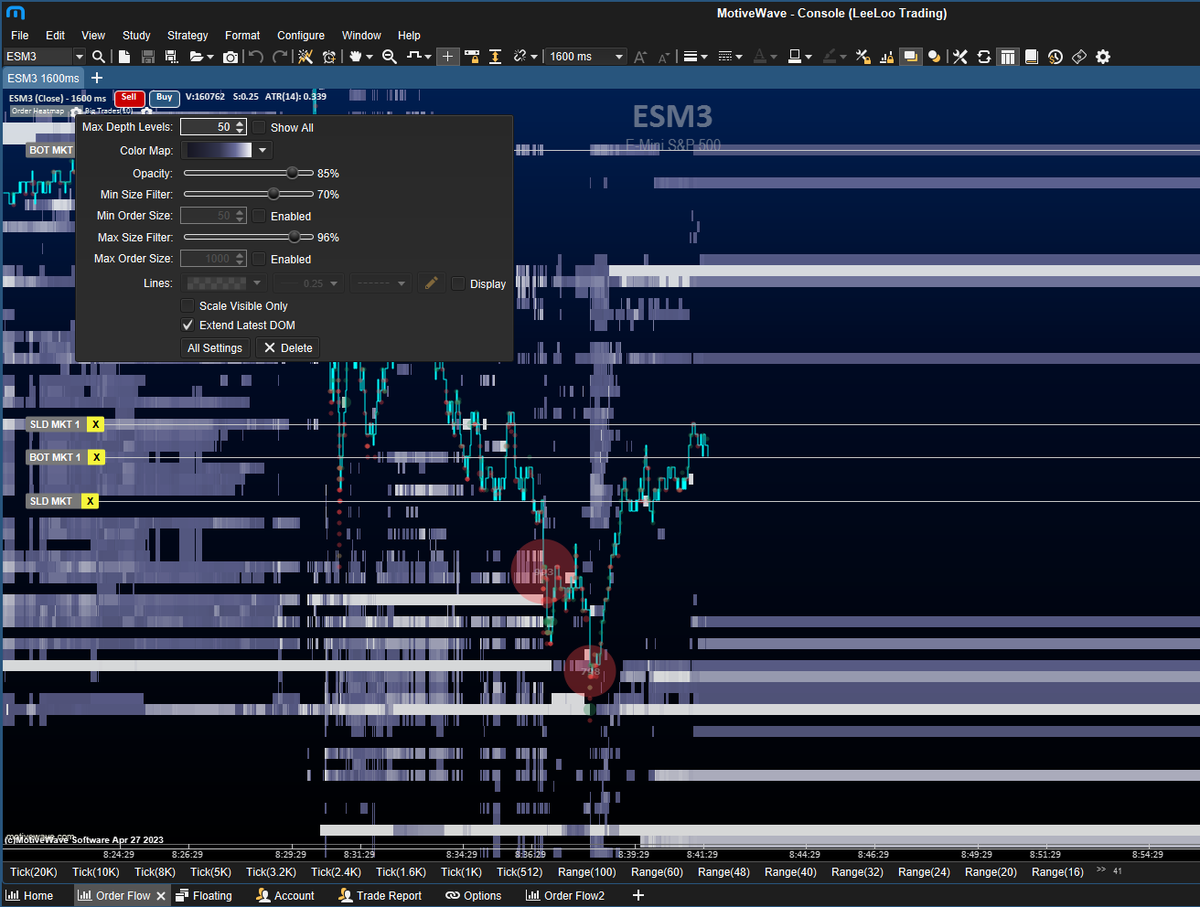 Order flow from <a href="/MotiveWave/">MotiveWave Software</a> #Motivewave $ES_F so only the biggest orders show up and also using the #BigTrades Tool