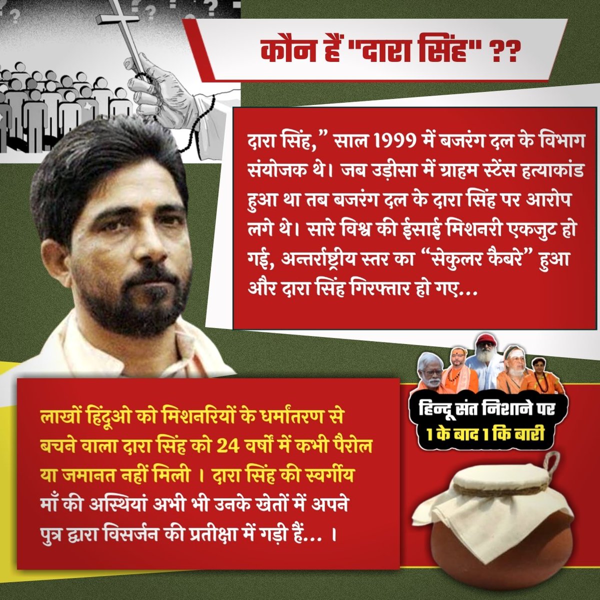 Voice_Hinduism's tweet photo. दारा सिंह साल 1999 में बजरंग दल के विभाग संयोजक थे। जब उड़ीसा में ग्राहम स्टेंस हत्याकांड हुआ था तब दारा सिंह पर आरोप लगे थे।

सारे विश���व की ईसाई मिशनरी एकजुट हो गई और दारा सिंह गिरफ्तार हो गए। आज 24 वर्षों के बाद भी पैरोल या जमानत नहीं मिली।

Read More : https://t.co/l4ldulAp5e https://t.co/S03y9Ow9f1