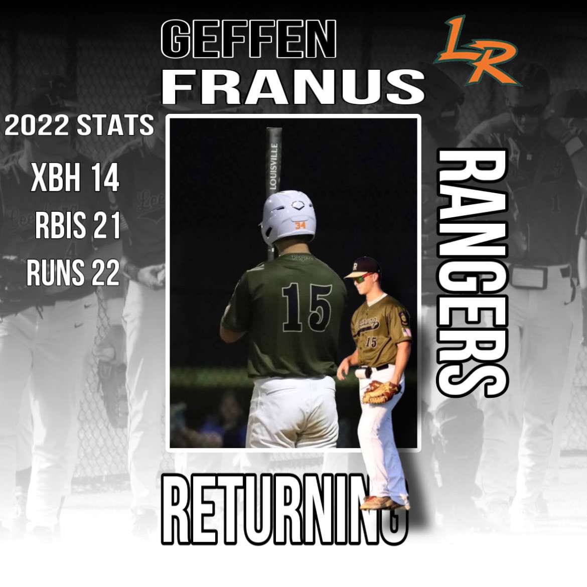 Leesburg Rangers tweet media