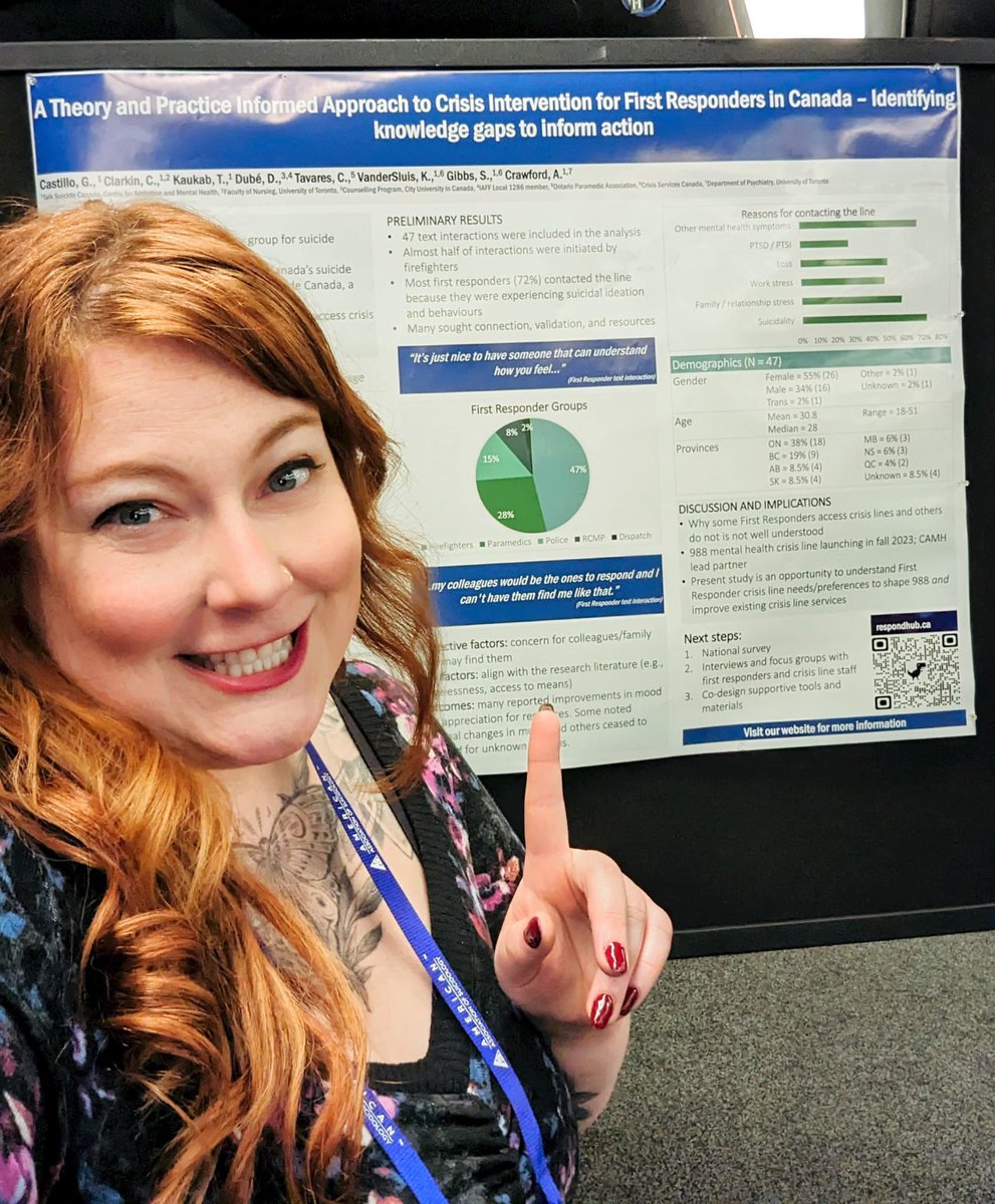 Medpoiesis's tweet photo. @gcast21 @ChantalleLC presenting our work on crisis line supports for public safety personnel @CIHR_IRSC @CAMHnews https://t.co/GSnUzGWBnU