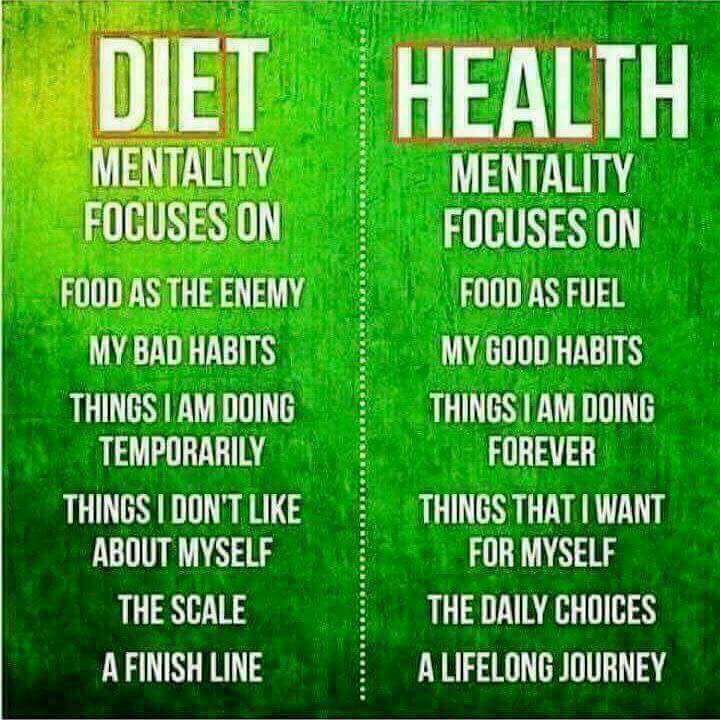 HeartStrongCom's tweet image. Heal over die... it's a lifestyle not temporary. Visit us at HeartStrong.com and we will help.