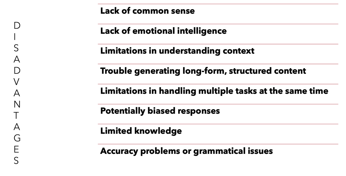 Sarangbrahme's tweet photo. A4: Disadvantages of not being human (at least as of now 😃)
#ETFutureForward https://t.co/gciwlgPlk9