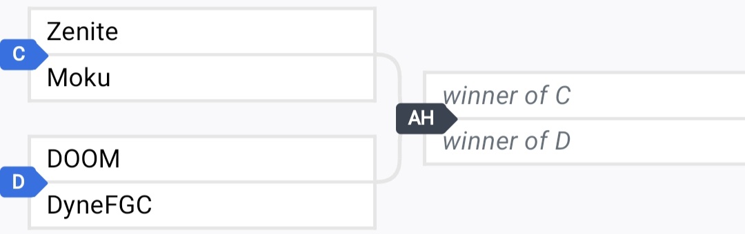 Champ | Zenite tweet media