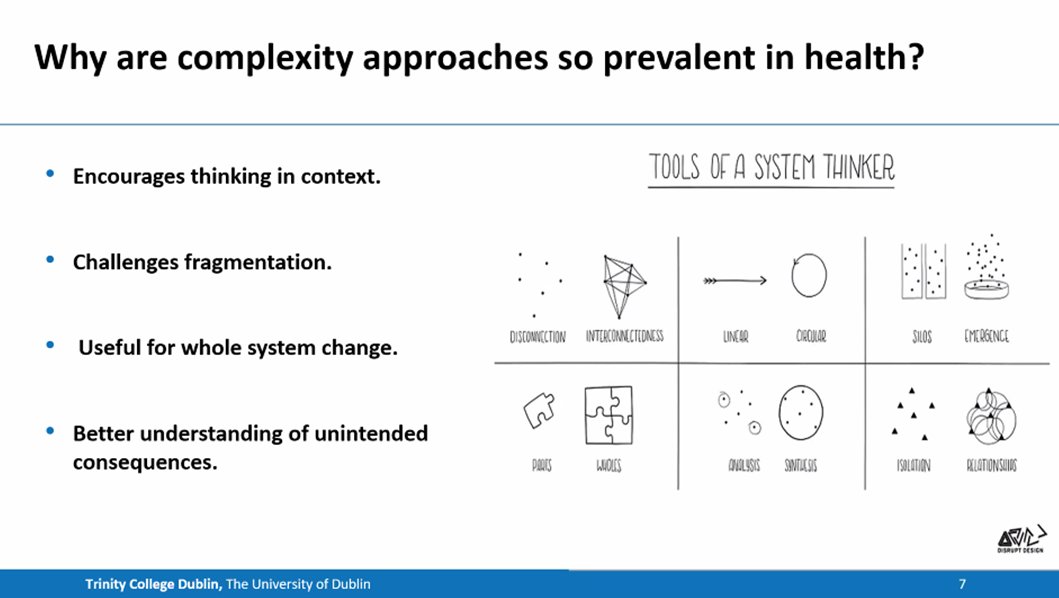 birkett_elaine's tweet image. &apos;Complexity-informed lessons from the pandemic response for universal health system reform&apos; @TCDhpm 

Really insightful webinar and discussion on what conditions are needed to navigate the complexity of healthcare

All very aligned to HSE Change Framework hse.ie/eng/staff/reso…