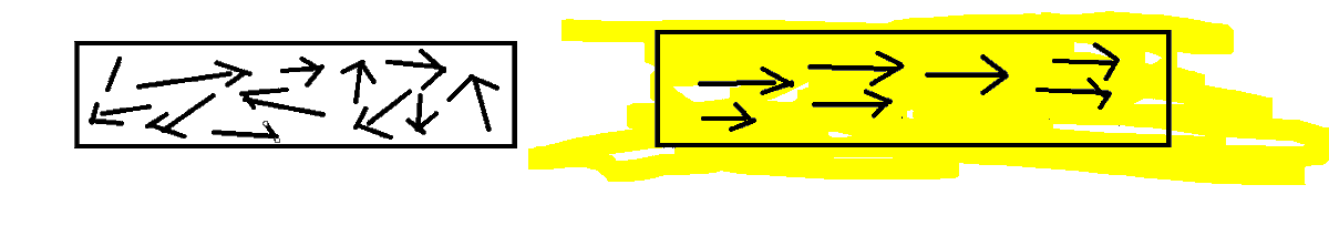 JimSwee's tweet image. Team's need to be the yellow box.