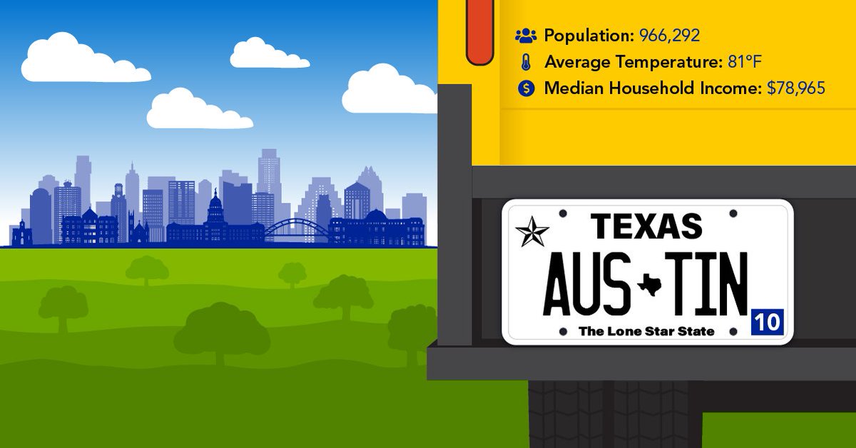 PenskeNews's tweet photo. Did you know #AustinTX is known as the “Live Music Capital of the World,” with 250+ music venues? It’s no surprise #ATX returns to the #PenskeTMD list – ranking 10th for the first time.

#trueaustin #topmovingdestinations #penske #trucking https://t.co/MtEj2jb92y