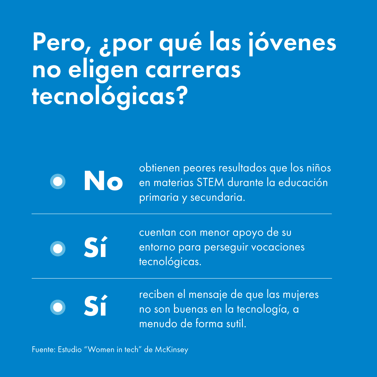 BQEducacion's tweet photo. Hoy es el Día de las Niñas en las TIC.
Aunque los datos sobre la situación de la mujer en el sector tech europeo no son optimistas, desde @MacmillanSpain y BQ Educación creemos que la solución pasa por ir al origen de todo: la infancia 👧
#bMaker #bMakerSchool #bMakerAcademy