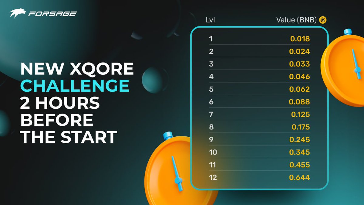 ⭐ xQore launches in two hours, but in the meantime, how about a challenge?

Send your screenshot of the timer in comment this post t.me/forsageio_offi…

➕ add a text: #xQore is...(your text)

Continue the phrase! The five most creative comments will receive $20 in $BNB.