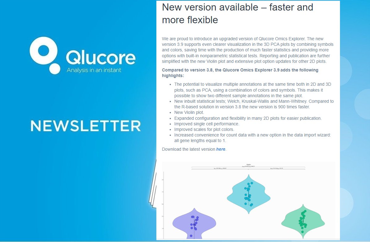 Qlucore's tweet photo. QLUCORE NEWSLETTER
New version of Qlucore Omics Explorer with 900 times faster statistics and Violin plot
https://t.co/hHsFpnZr8K
#qlucore #webinar #newsletter #rnaseq #bioinformatics #singlecell #violinplot https://t.co/DBucIA8xXS