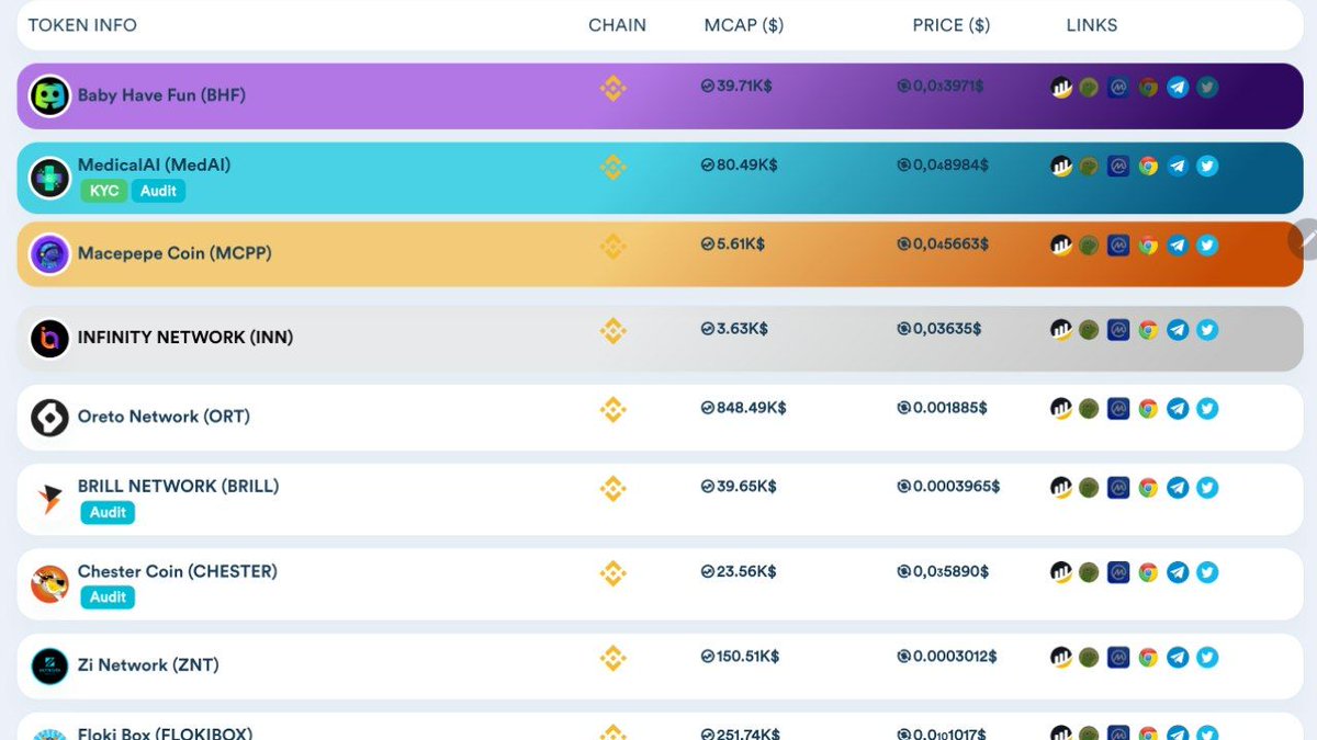 MedicalAI Token tweet media