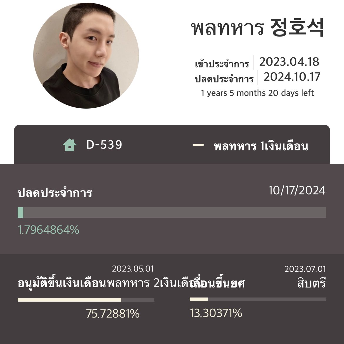 งุ้ยยยยย ทั้งสิบตรีซอกจินกับพลทหารโฮซอกจะได้ขึ้นเงินเดือนแล้ว ปังมากกกก

(ถึงเงินเดือนจะน้อยนิดก็เถอะถ้าเทียบกับรายได้เดิม แต่ก็พอพี่เติมเกมละเนาะ)