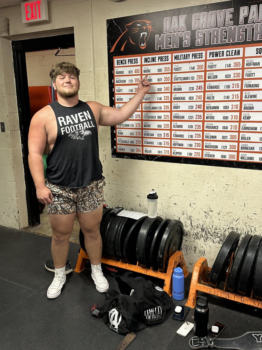 Oak Grove Football (@ogpantherfb) on Twitter photo Mathew Brown moves to the top of all-time record board with a 1 rep Incline of 355 pounds! Congratulations Mathew! Mathew Brown moves to the top of all-time record board with a 1 rep Incline of 355 pounds! Congratulations Mathew!